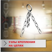 Вузли кріплення на ланцюгах